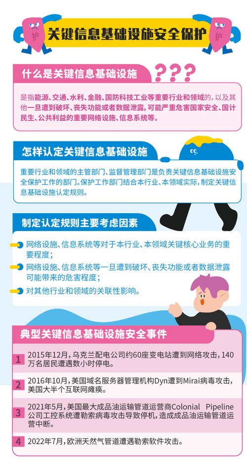 國家網(wǎng)絡安全宣傳周 網(wǎng)絡安全知識手冊與信息安全軟件開發(fā)