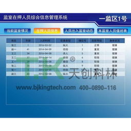 北京天創(chuàng)科林汽車4S店觸摸屏信息查詢系統(tǒng) 網(wǎng)絡與信息安全軟件開發(fā)