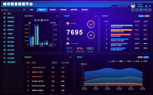 廈門口碑優(yōu)良的智能停車管理軟件 數(shù)據(jù)精確與網(wǎng)絡信息安全全面解析
